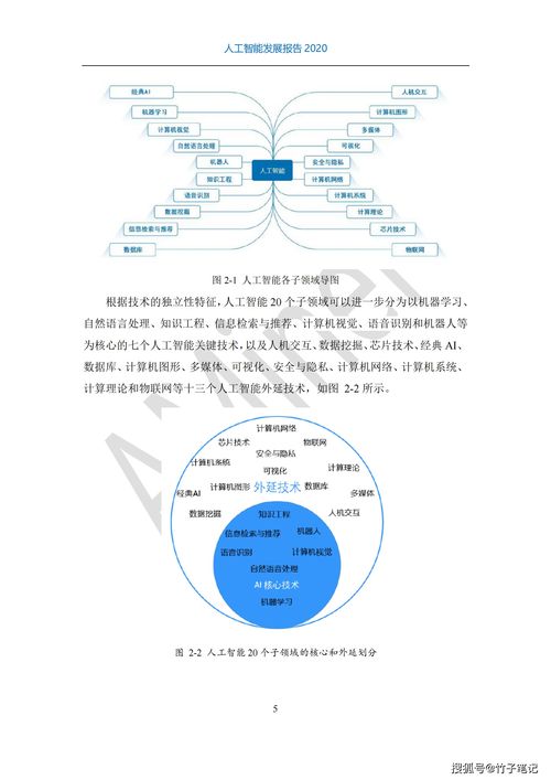 清華《人工智能發展報告》 人工智能基礎軟件開發的創新與挑戰