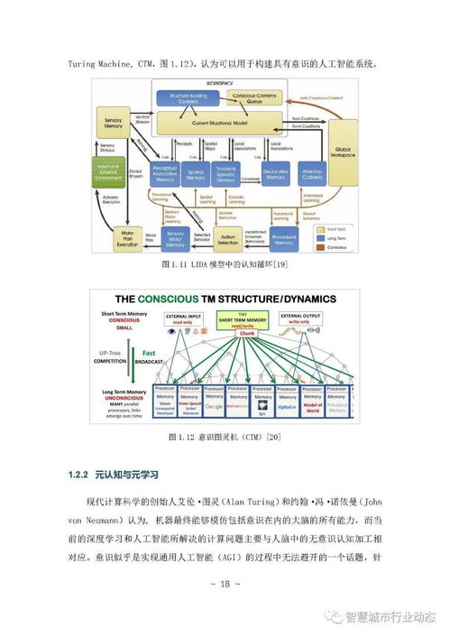 智源發(fā)布《人工智能的認(rèn)知神經(jīng)基礎(chǔ)白皮書》 基礎(chǔ)重大研究助推人工智能基礎(chǔ)軟件開發(fā)