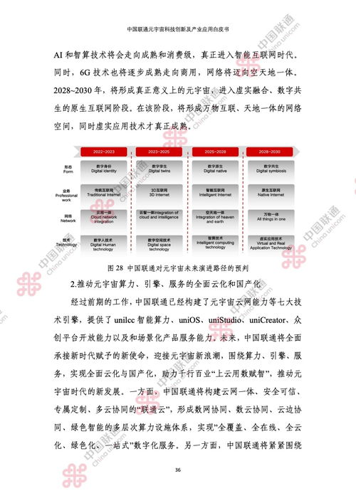 數(shù)字文化創(chuàng)意內(nèi)容應(yīng)用服務(wù)的未來引領(lǐng)2019暨2022中國(guó)聯(lián)通元宇宙科技創(chuàng)新產(chǎn)業(yè)白皮書研究探討