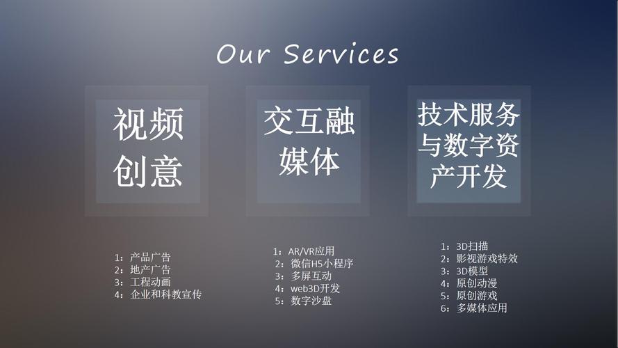 包括:一般項目:軟件開發;人工智能基礎軟件開發;人工智能應用軟件開發